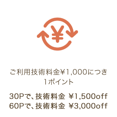 ご利用技術料金¥1,000につき1ポイント